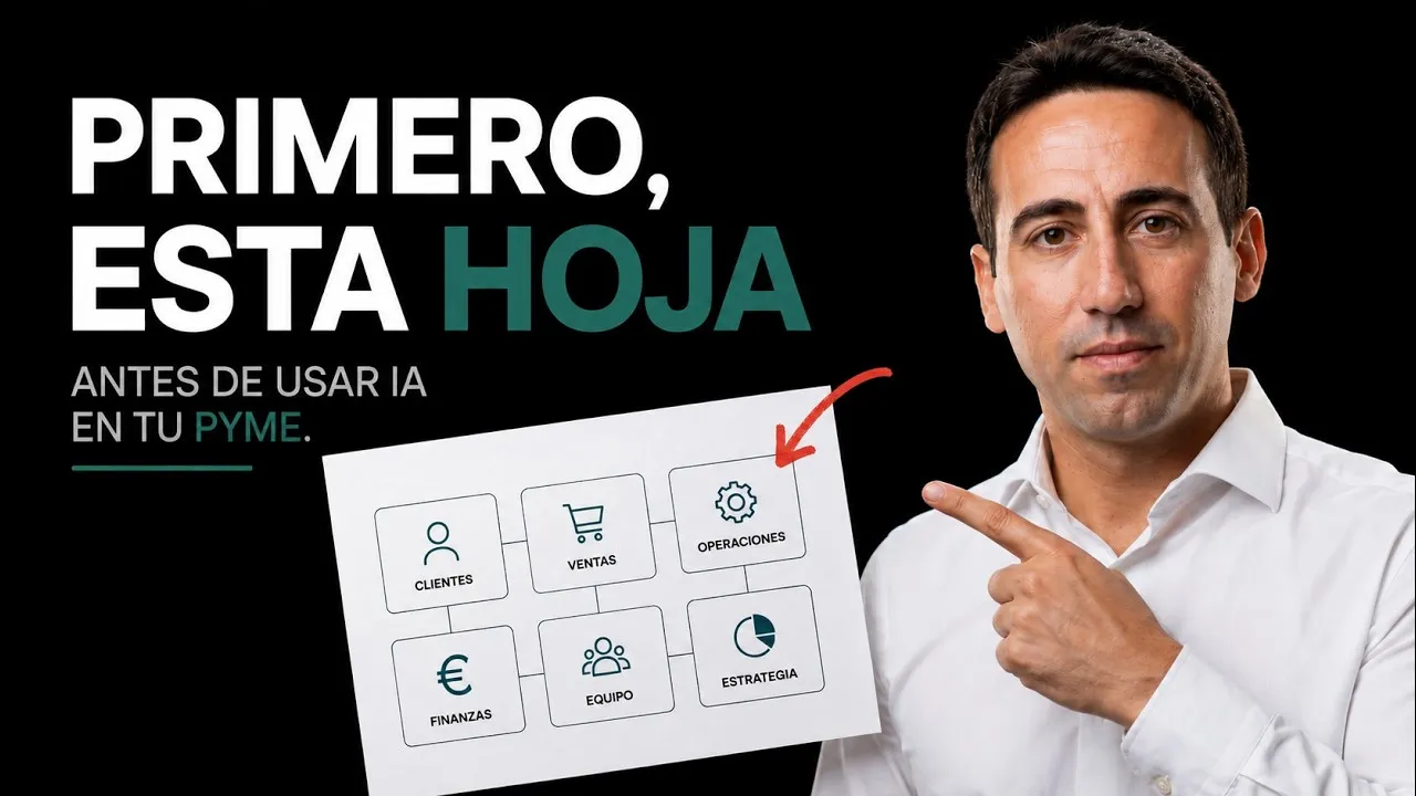 Manuel Liria señala una hoja dividida en seis casillas, junto al texto «Primero, esta hoja antes de usar IA en tu pyme»